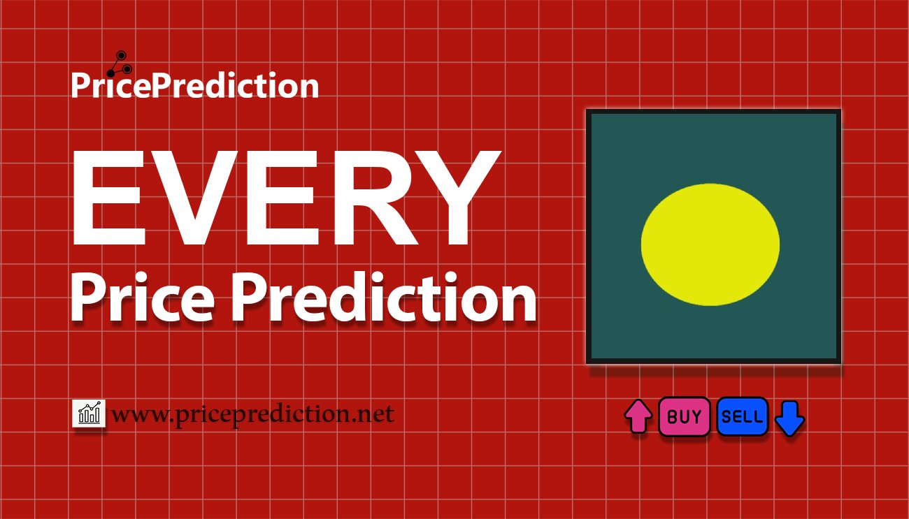 Everyworld Koers Verwachting 2025, 2030 | EVERY Koers Verwachting
