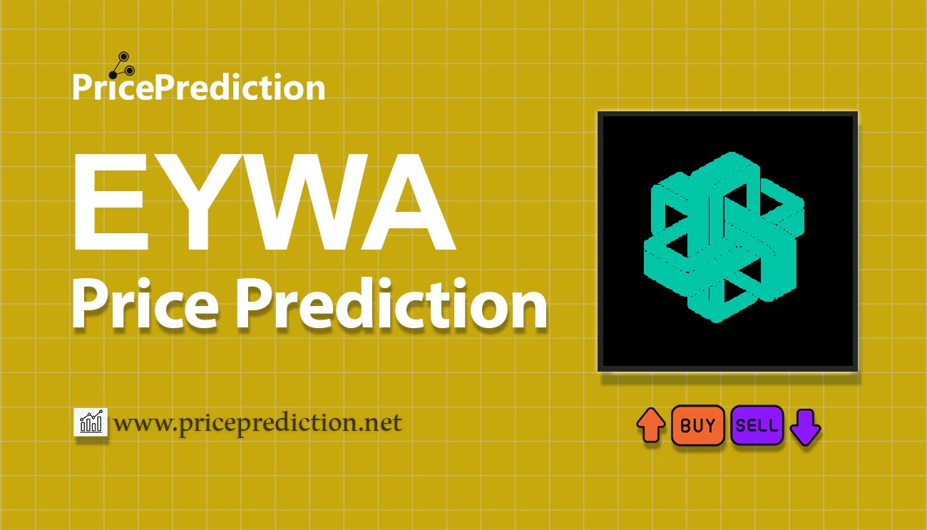 EYWA Koers Verwachting 2025, 2030 | EYWA Koers Verwachting