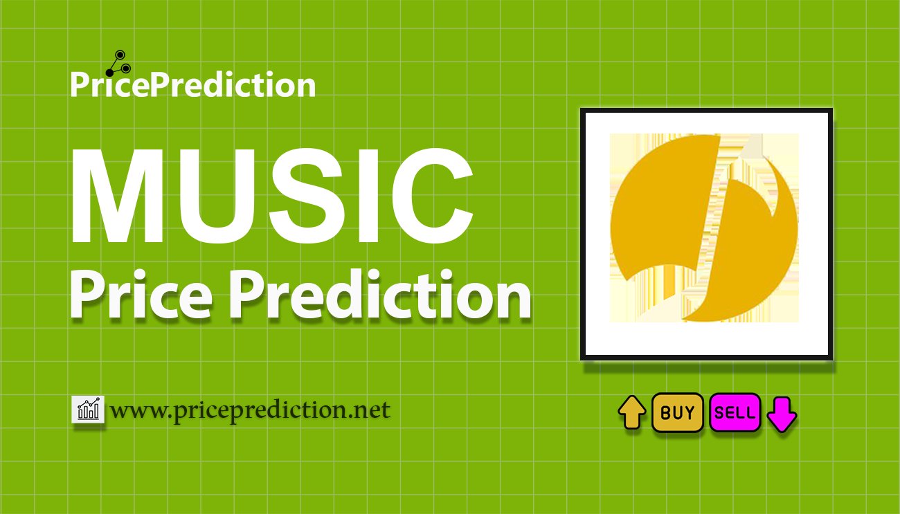 Previsão Gala Music  Para 2025, 2030 | MUSIC Criptomoeda Previsão