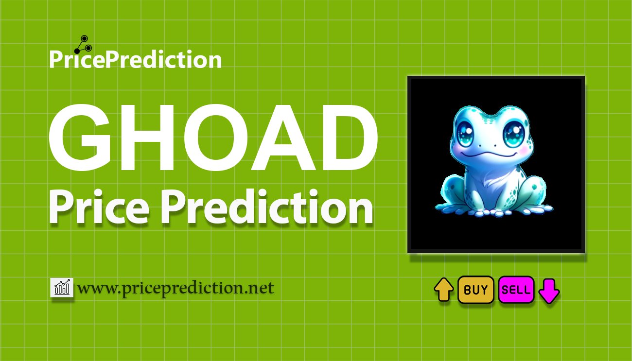 Pronostico Precio GHOAD (GHOAD) 2025, 2030 | Cotizacion GHOAD