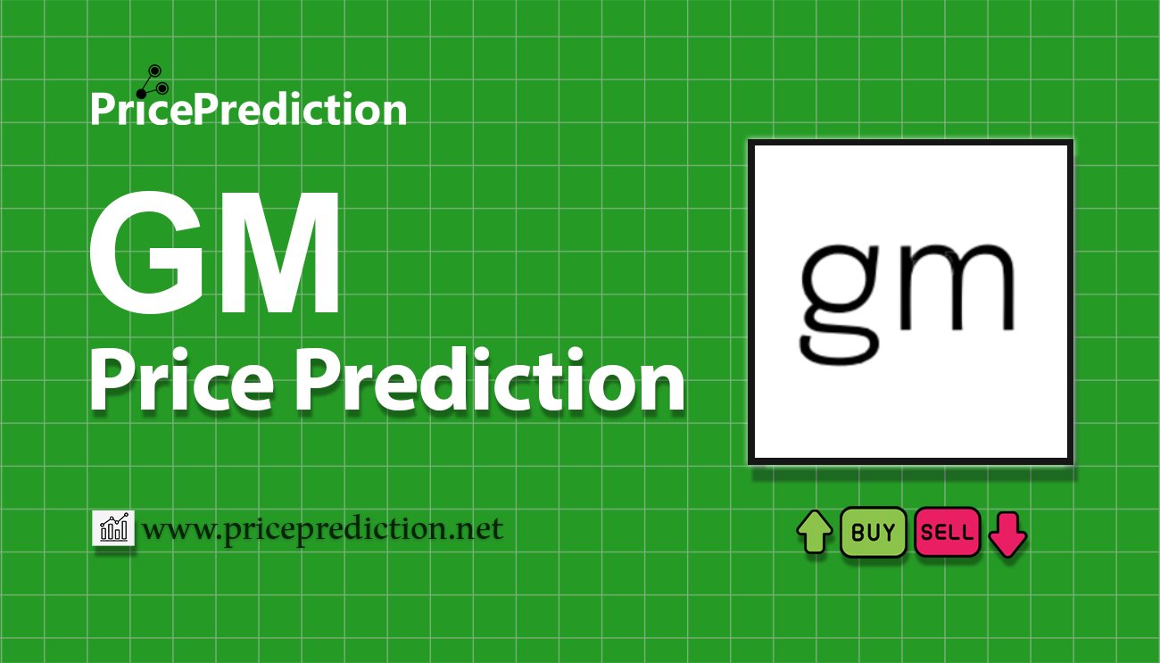 Previsão GhostMarket  Para 2025, 2030 | GM Criptomoeda Previsão