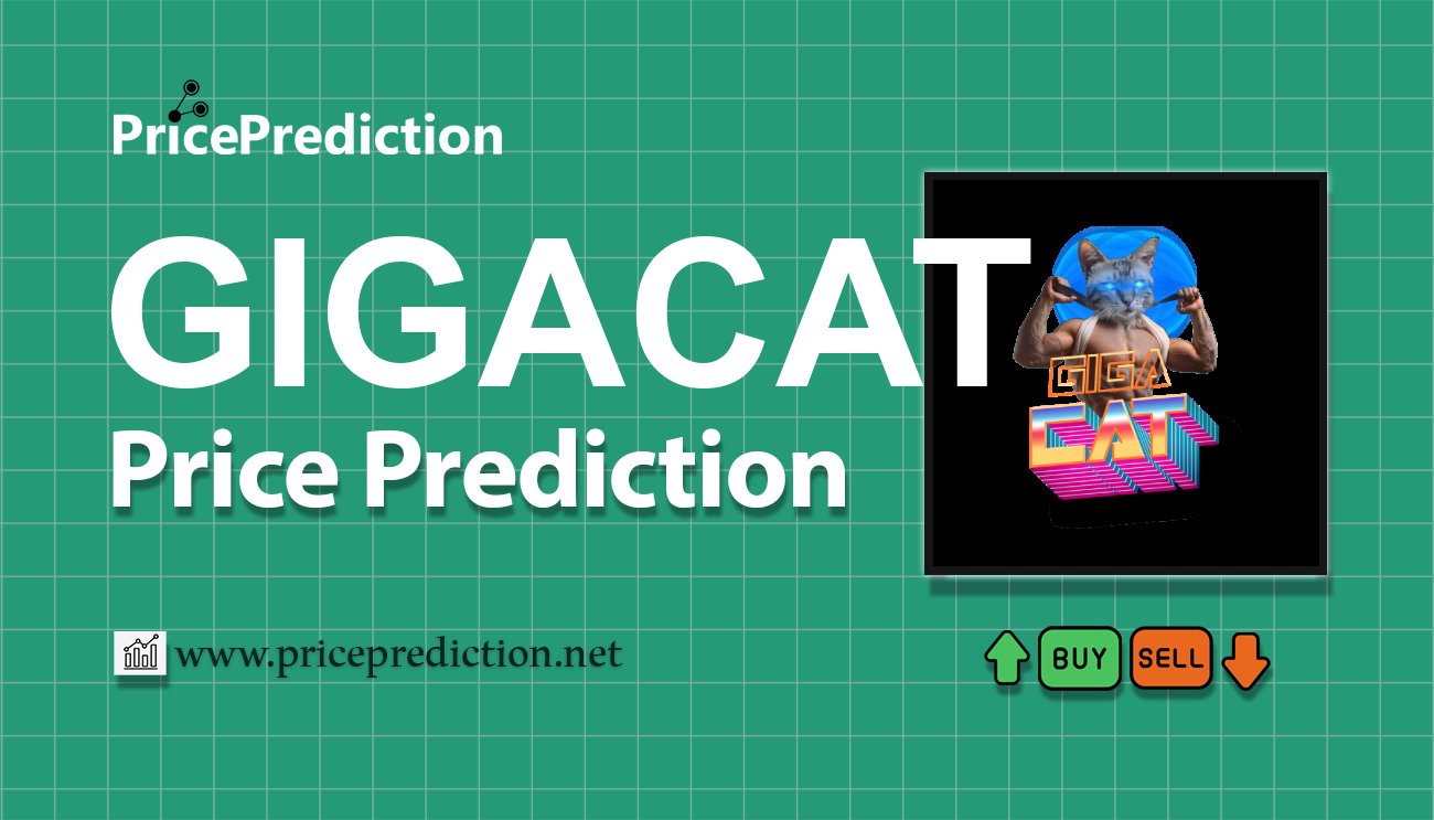 Pronostico Precio GIGACAT (GIGACAT) 2025, 2030 | Cotizacion GIGACAT