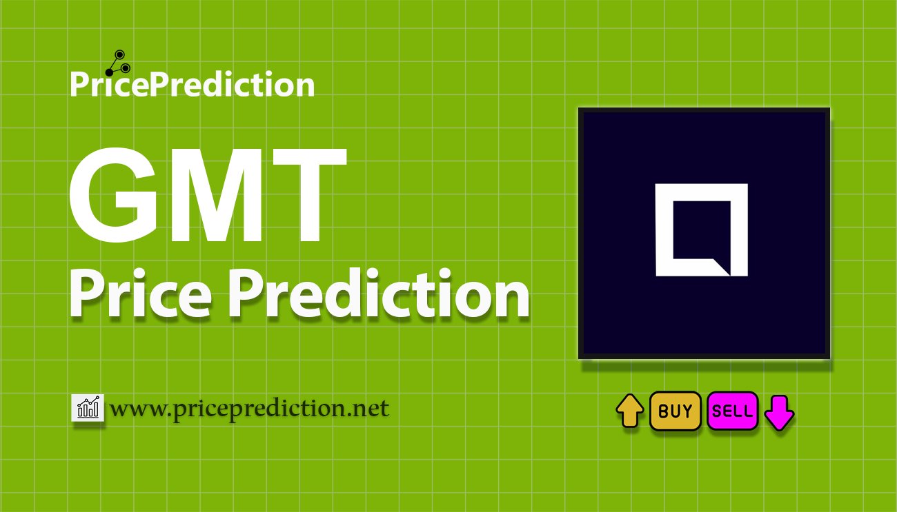 GMT Price Prediction 2025, 2030 | GMT Price Forecast