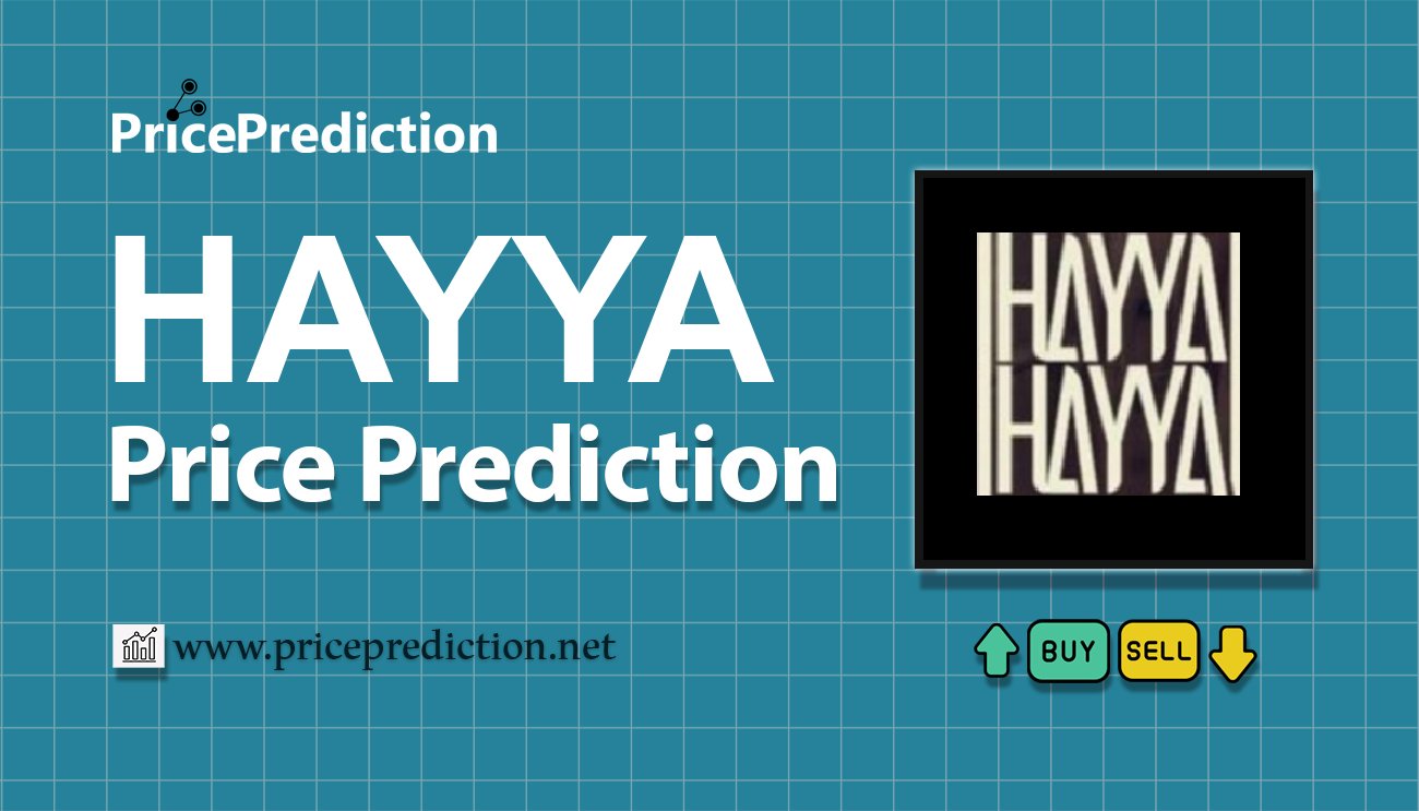 GO HAYYA Koers Verwachting 2025, 2030 | HAYYA Koers Verwachting