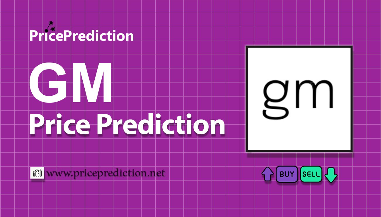 GoldMiner Koers Verwachting 2025, 2030 | GM Koers Verwachting