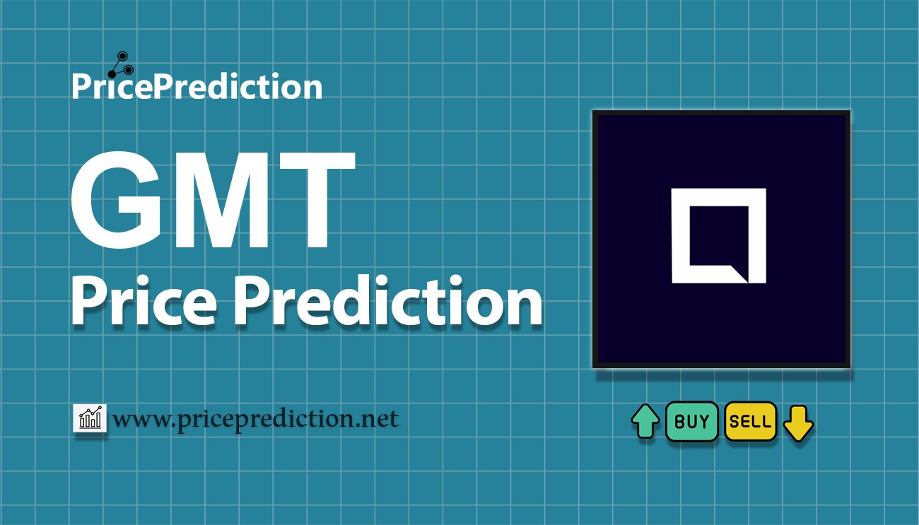 GoMining Token Price Prediction 2025, 2030 | GMT Price Forecast