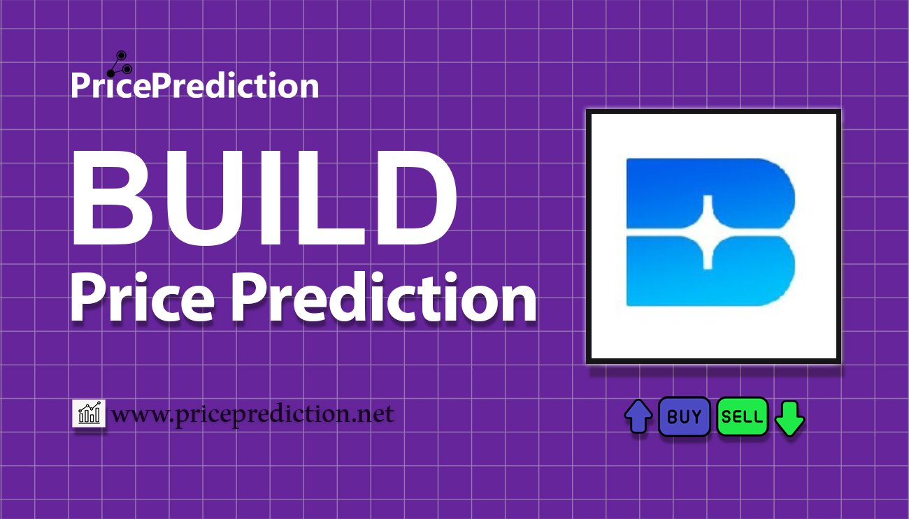 Gr33n Price Prediction 2025, 2030 | BUILD Price Forecast