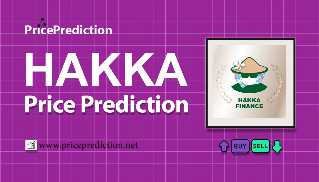 Hakka.Finance Koers Verwachting 2025, 2030 | HAKKA Koers Verwachting