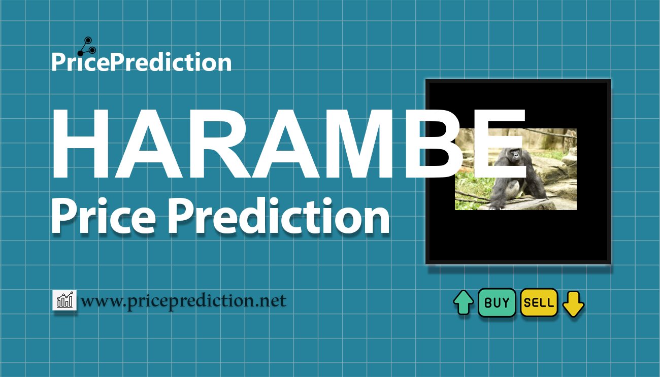 Pronostico Precio Harambe Coin (HARAMBE) 2025, 2030 | Cotizacion Harambe Coin