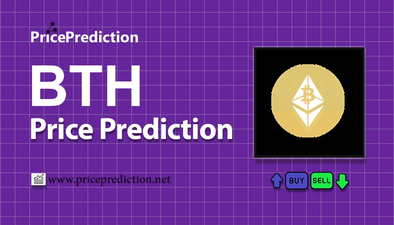 HarvestAI Kurs Prognose 2025, 2030 | BTH Prognose