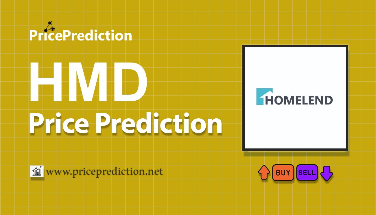 Pronostico Precio Healthmedi (HMD) 2025, 2030 | Cotizacion Healthmedi