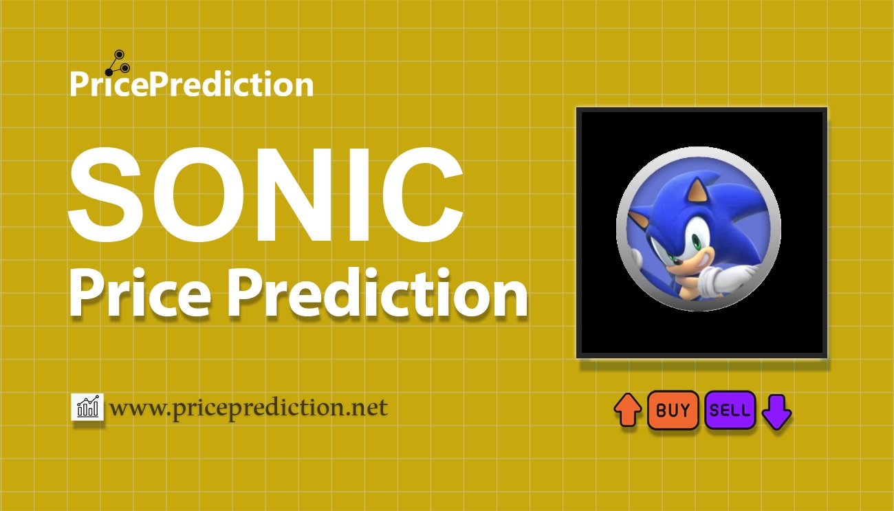 Pronostico Precio Hedgehog Racer (SONIC) 2025, 2030 | Cotizacion Hedgehog Racer