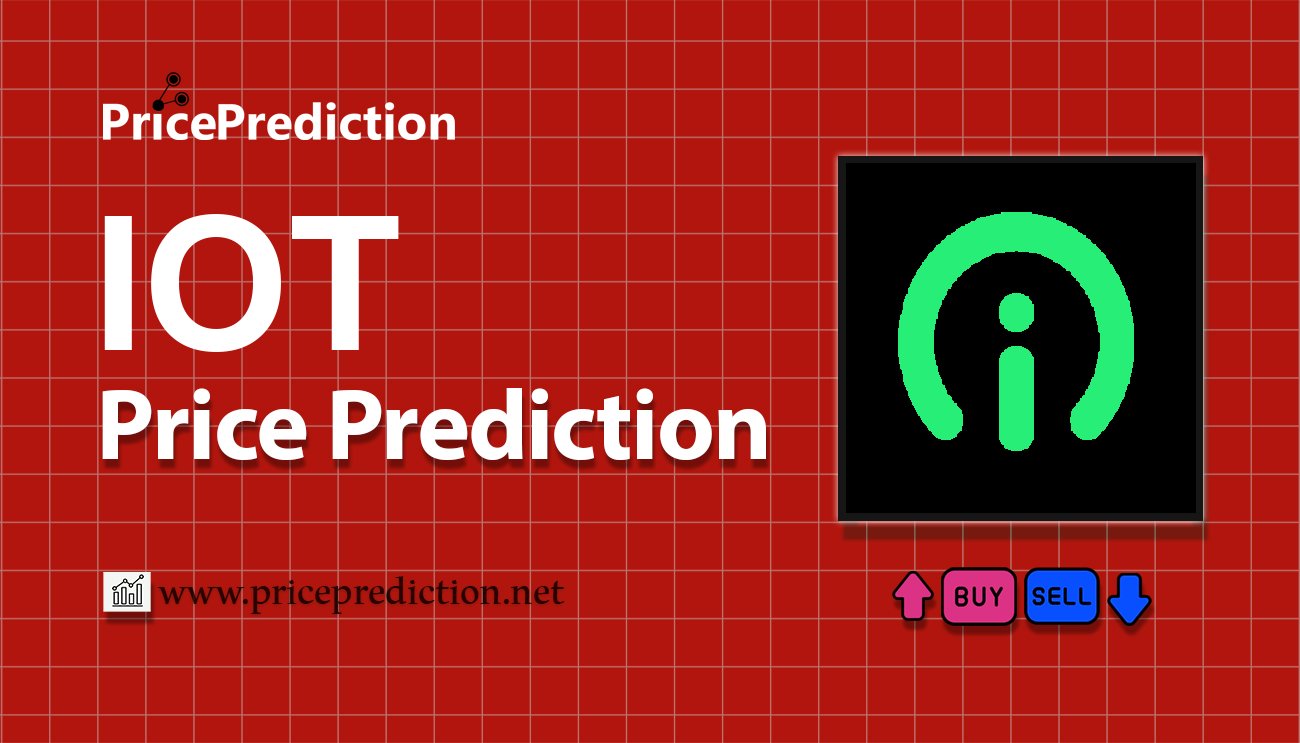 Helium IOT Price Prediction 2025, 2030 | IOT Price Forecast