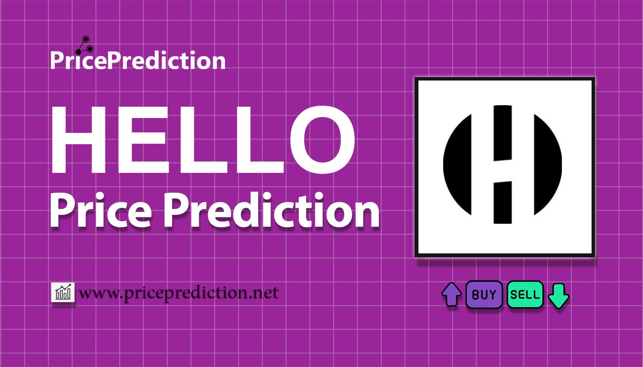 HELLO Labs Koers Verwachting 2025, 2030 | HELLO Koers Verwachting