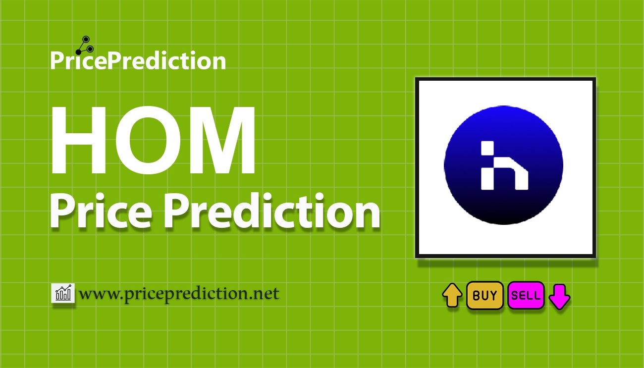 Previsioni Homeety Valore 2025, 2030 | Prezzo HOM Previsioni