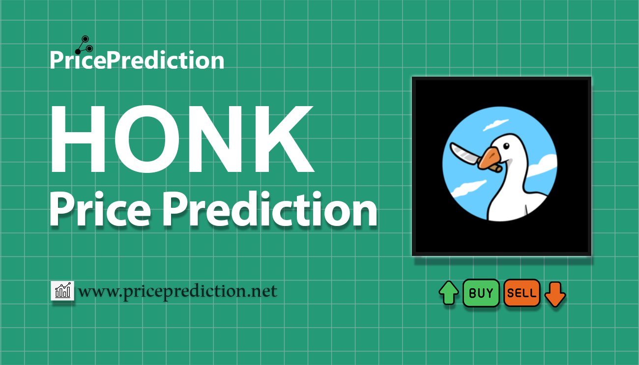 Honk Koers Verwachting 2025, 2030 | HONK Koers Verwachting