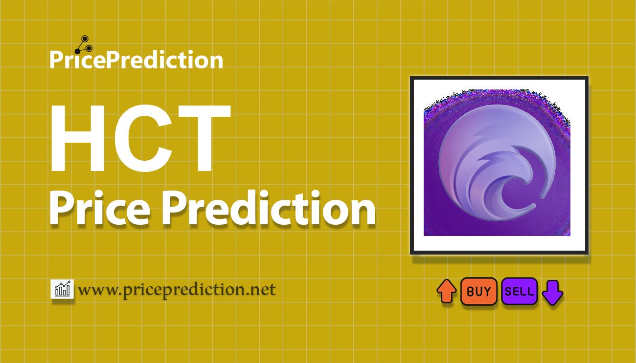Pronostico Precio HurricaneSwap Token (HCT) 2025, 2030 | Cotizacion HurricaneSwap Token