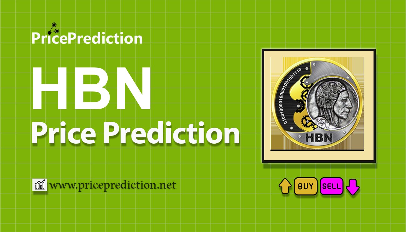 Hyber Network Kurs Prognose 2025, 2030 | HBN Prognose