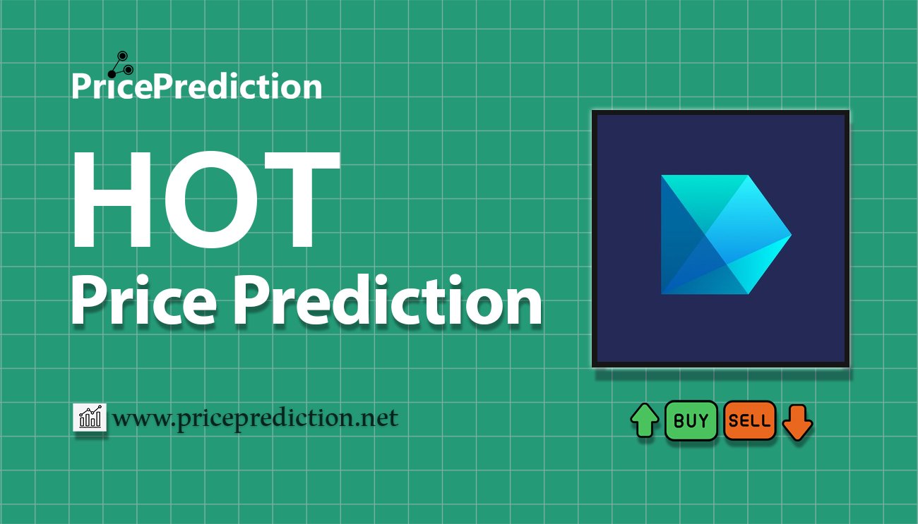 Pronostico Precio Hydro Protocol (HDRO) 2025, 2030 | Cotizacion Hydro Protocol