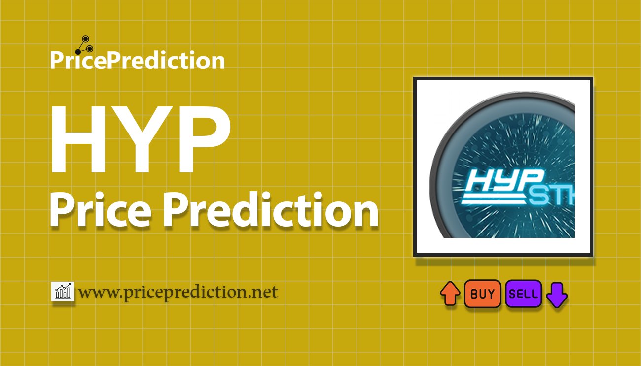 Pronostico Precio HyperX (HYP) 2025, 2030 | Cotizacion HyperX