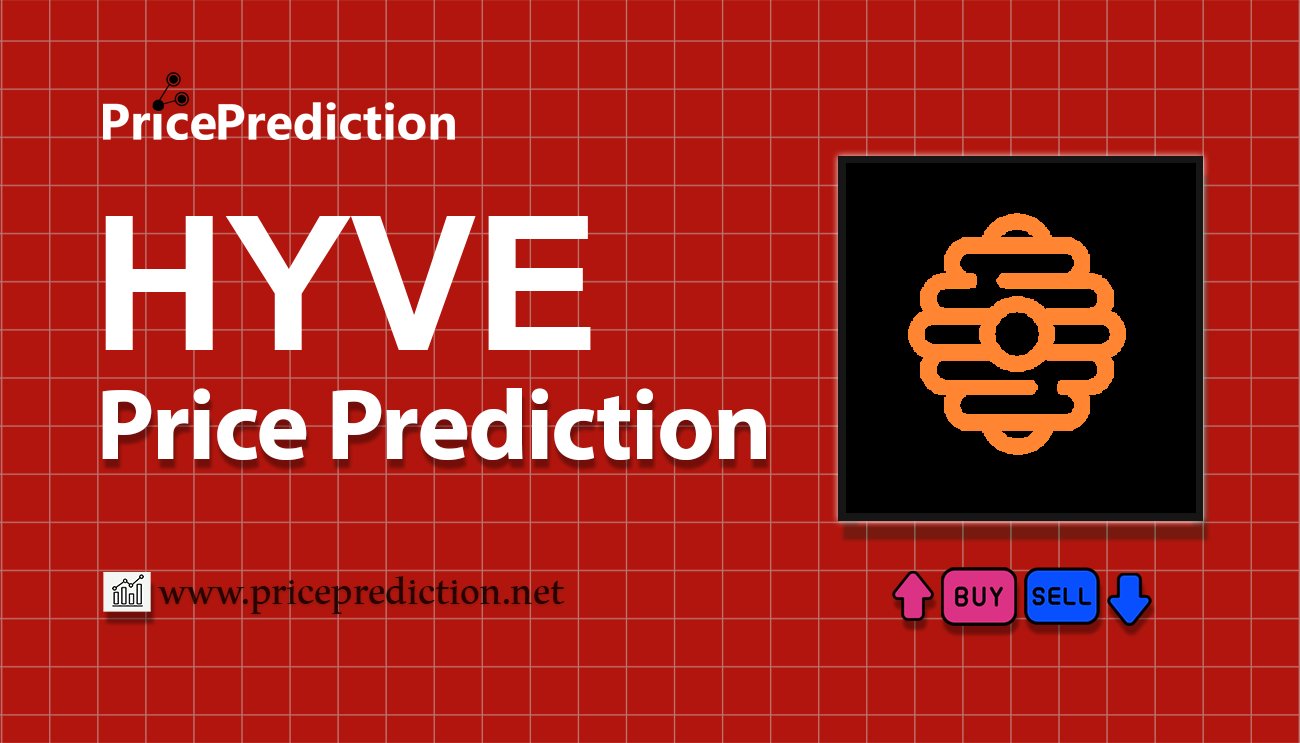 Hyve Koers Verwachting 2025, 2030 | HYVE Koers Verwachting