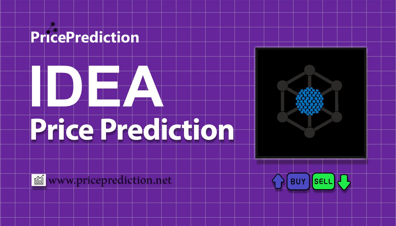 Ideaology Koers Verwachting 2025, 2030 | IDEA Koers Verwachting