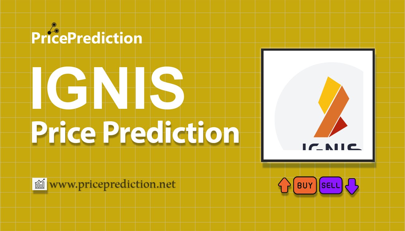 Ignis Koers Verwachting 2025, 2030 | IGNIS Koers Verwachting