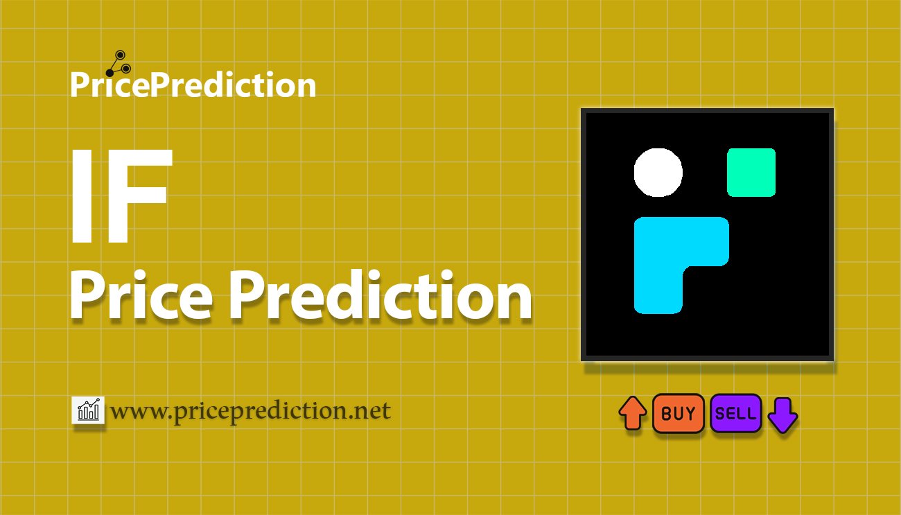 Impossible Finance Price Prediction 2025, 2030 | IF Price Forecast