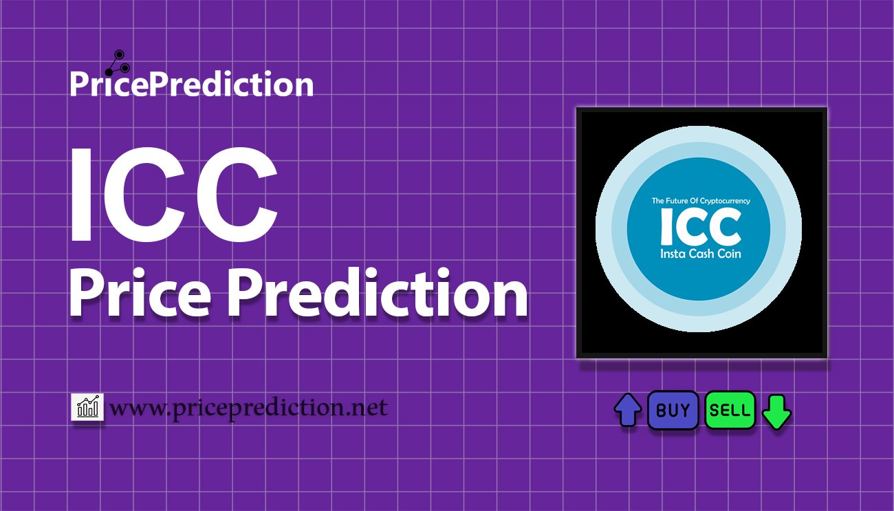 Indian Call Center Price Prediction 2025, 2030 | ICC Price Forecast