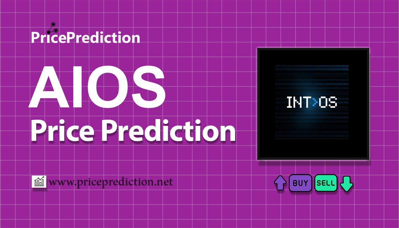 Pronostico Precio INT OS (AIOS) 2025, 2030 | Cotizacion INT OS
