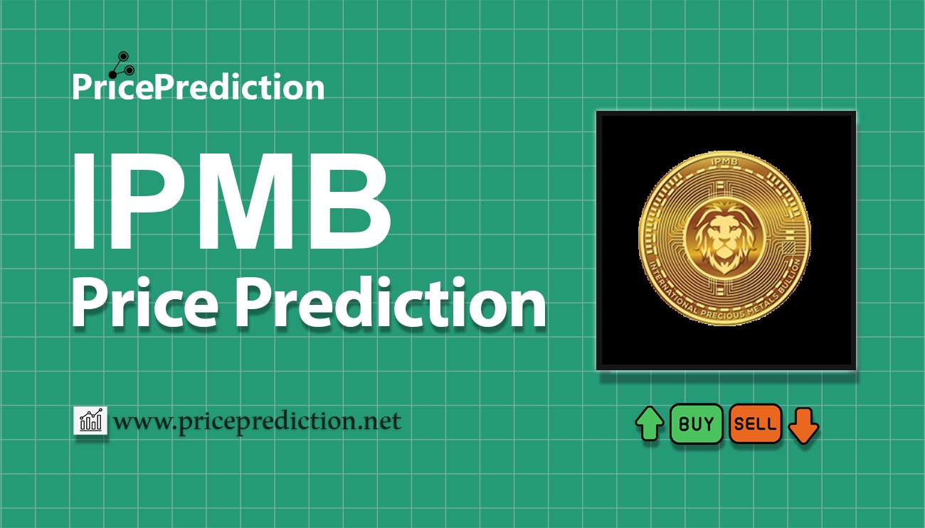 IPMB Koers Verwachting 2025, 2030 | IPMB Koers Verwachting