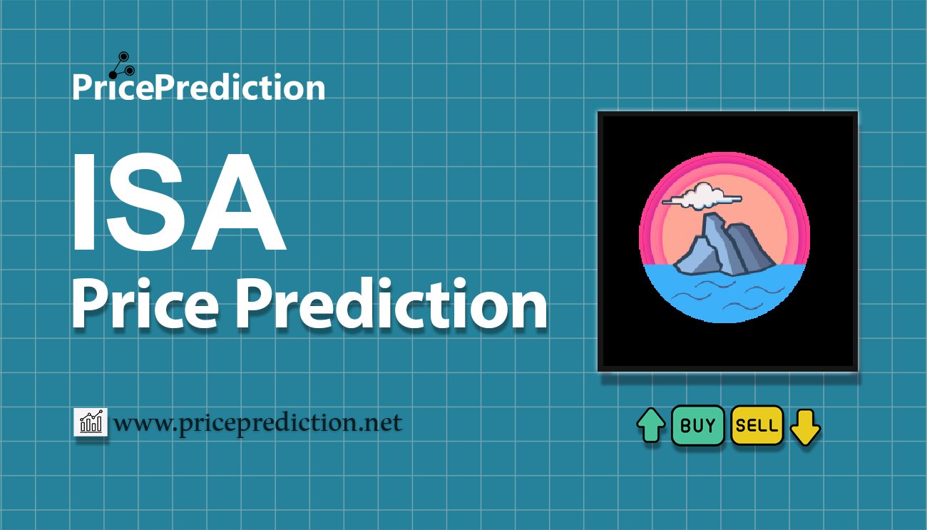 Islander Price Prediction 2025, 2030 | ISA Price Forecast