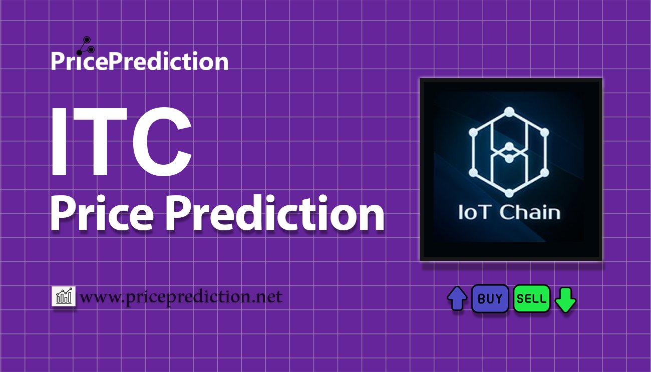 ITC Price Prediction 2025, 2030 | ITC Price Forecast