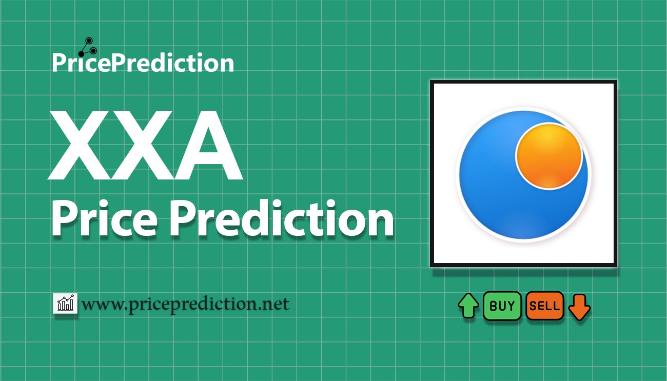 Pronostico Precio Ixinium (XXA) 2025, 2030 | Cotizacion Ixinium