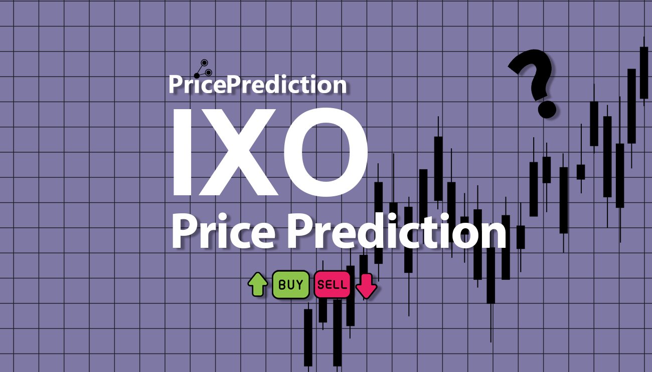 IXO Koers Verwachting 2025, 2030 | IXO Koers Verwachting