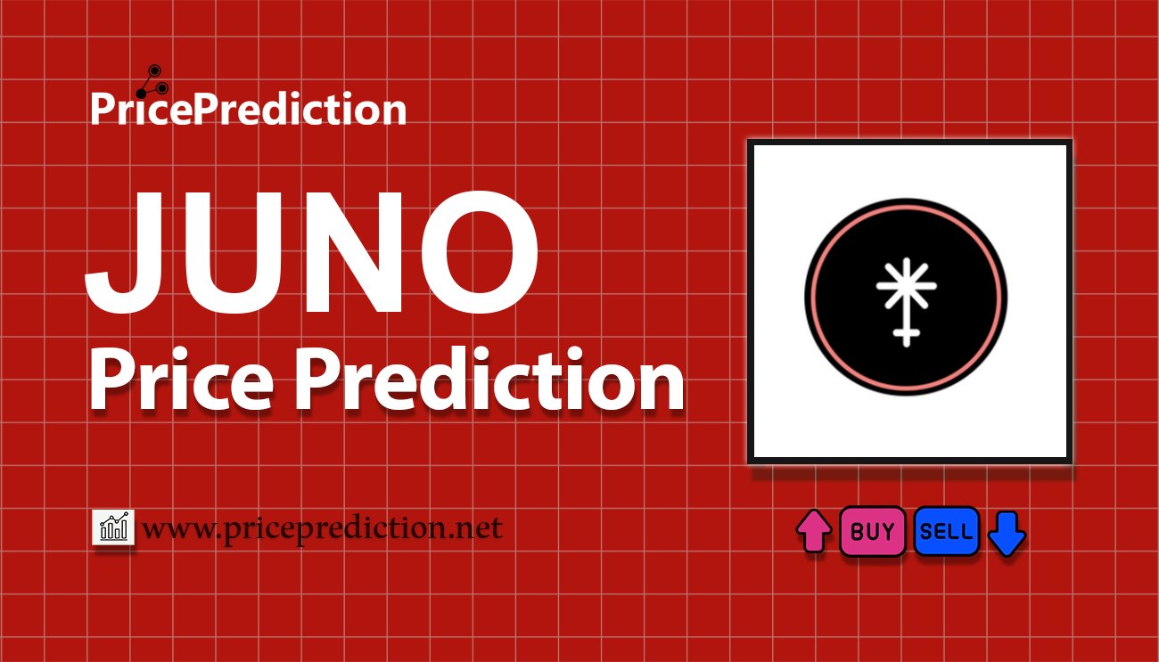 Pronostico Precio JUNO (JUNO) (JUNO) 2025, 2030 | Cotizacion JUNO (JUNO)