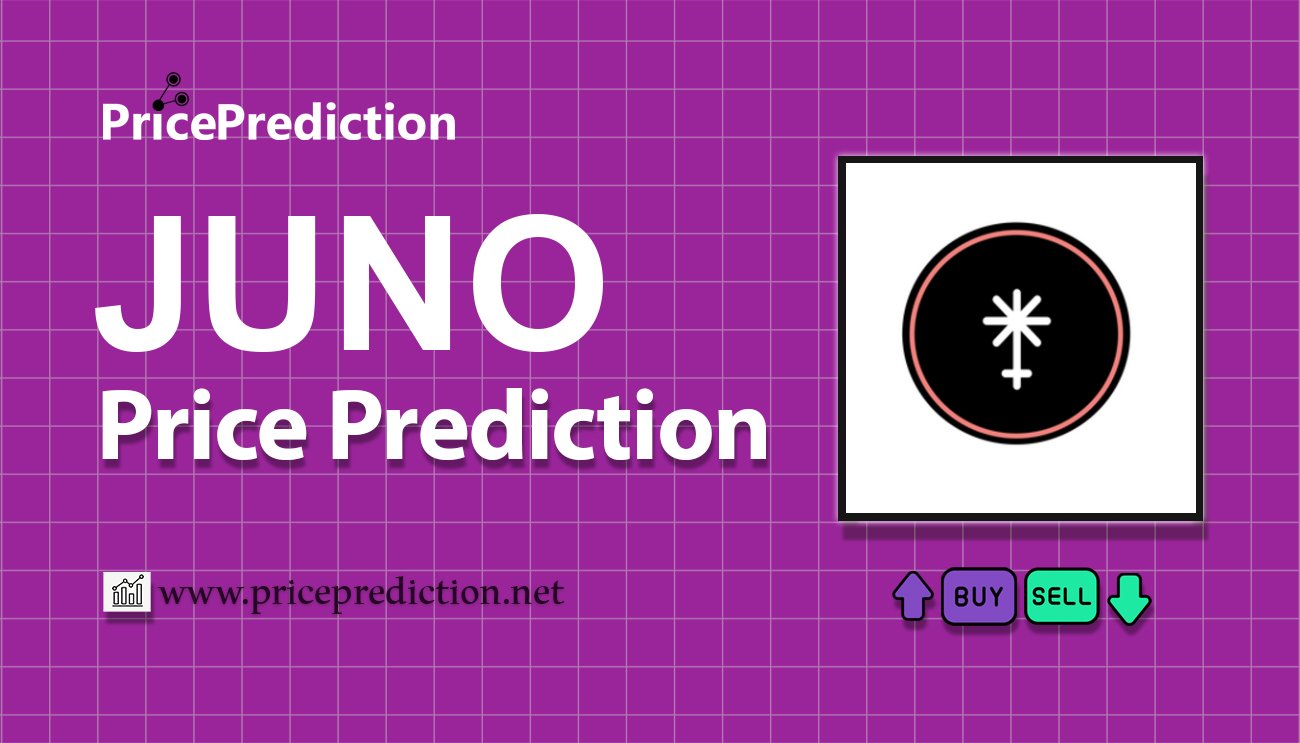 Juno Network Koers Verwachting 2025, 2030 | JUNO Koers Verwachting