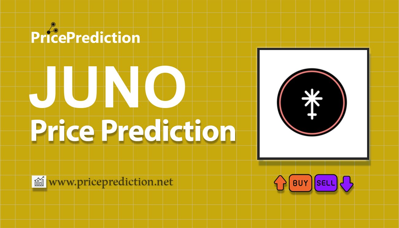 JUNO Kurs Prognose 2025, 2030 | JUNO Prognose