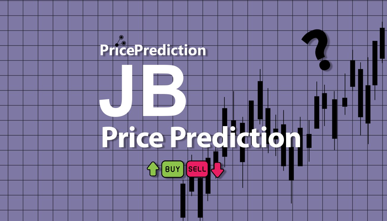 Just Business Kurs Prognose 2025, 2030 | JB Prognose