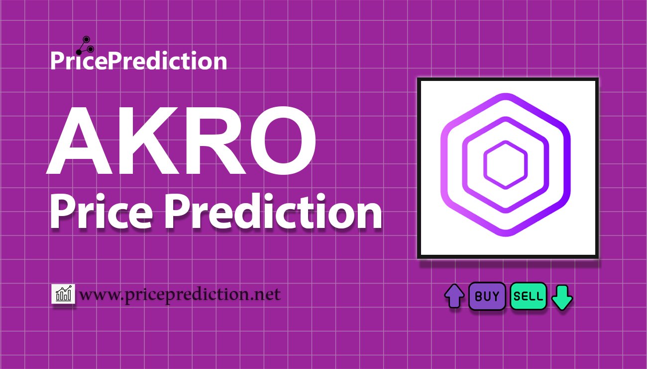 Kaon Koers Verwachting 2025, 2030 | AKRO Koers Verwachting