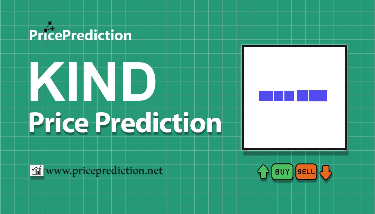 Kindly Koers Verwachting 2025, 2030 | KIND Koers Verwachting