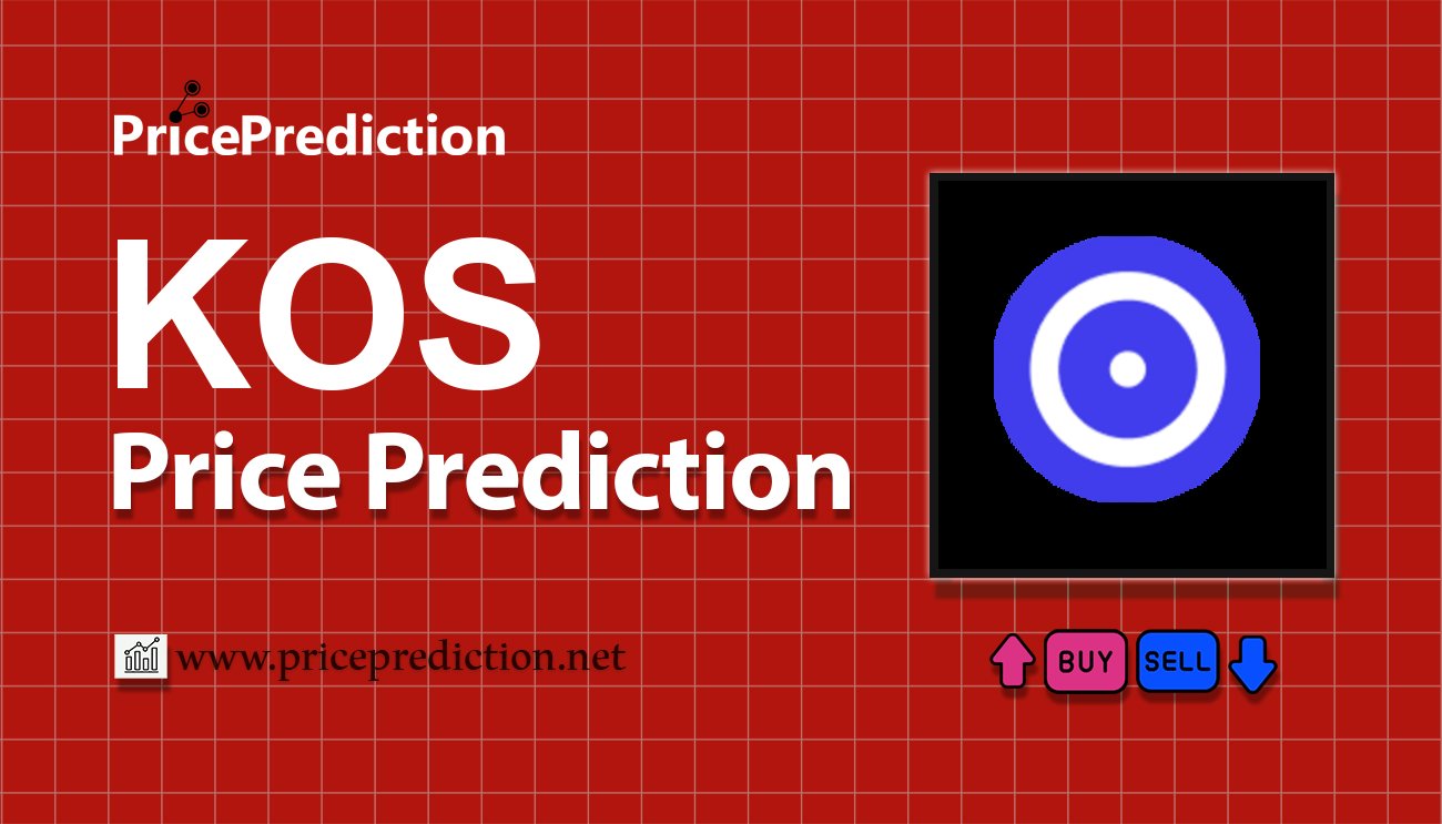 Kontos Koers Verwachting 2025, 2030 | KOS Koers Verwachting