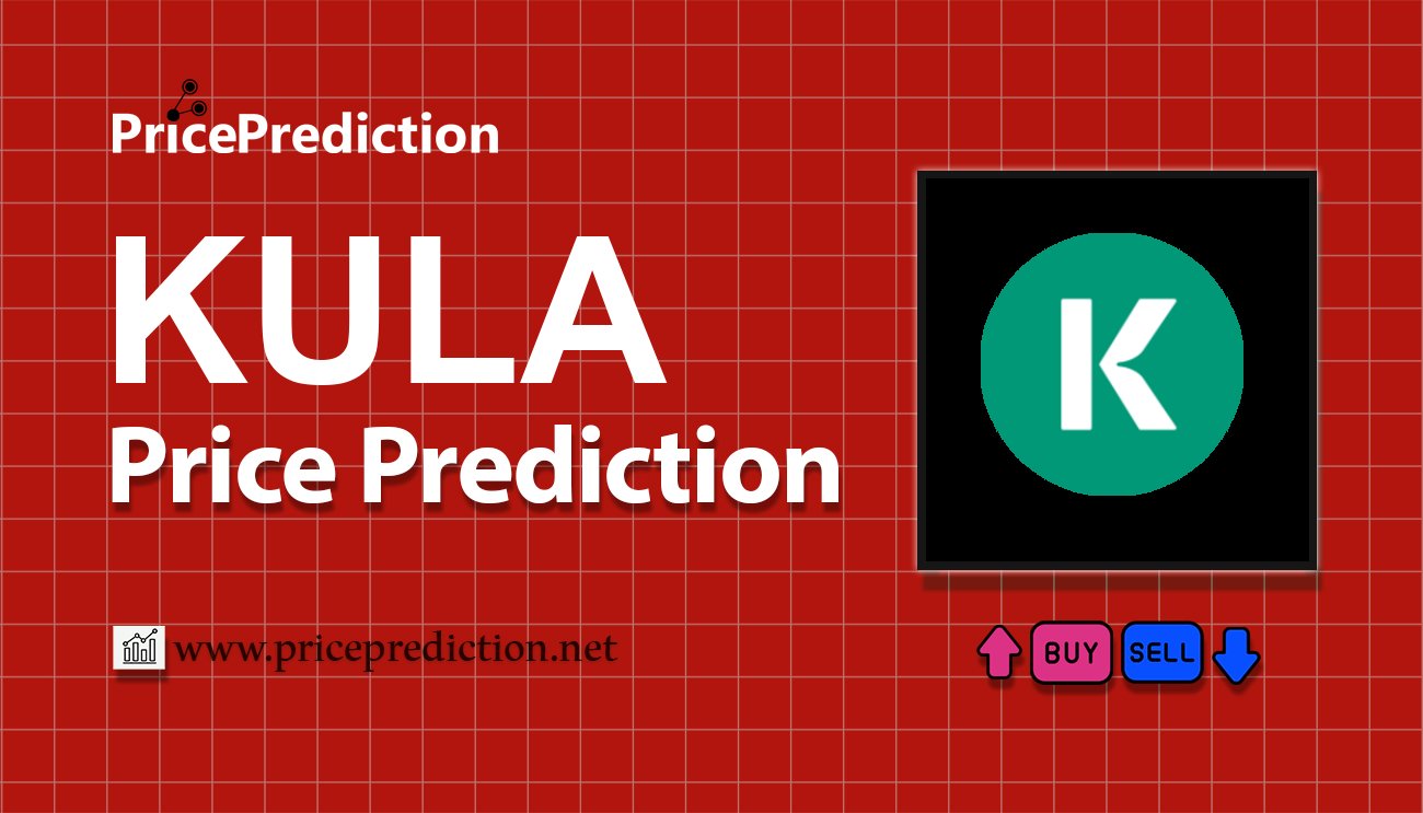 Previsioni KULA Valore 2025, 2030 | Prezzo KULA Previsioni