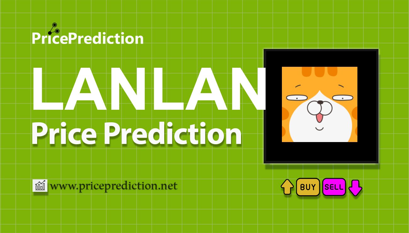 LanLan Cat Price Prediction 2025, 2030 | LANLAN Price Forecast
