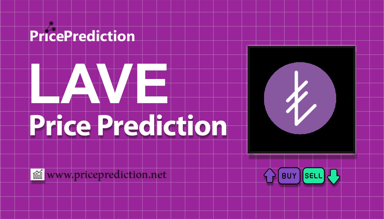 Lavandos Koers Verwachting 2025, 2030 | LAVE Koers Verwachting