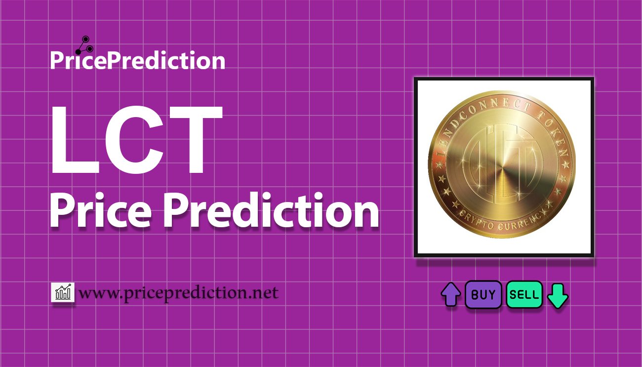 Pronostico Precio Lemonschain (LCT) 2025, 2030 | Cotizacion Lemonschain