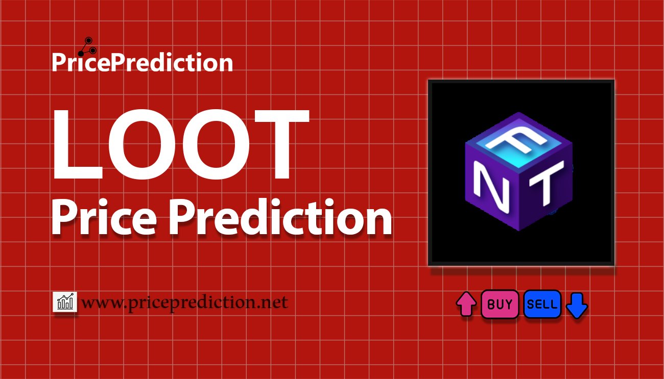 Previsão Looted Network  Para 2025, 2030 | LOOT Criptomoeda Previsão