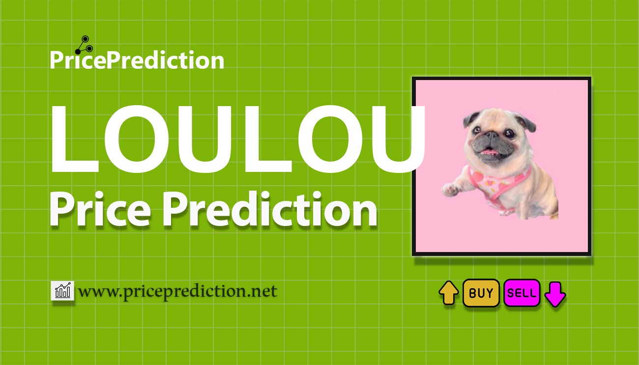 Kurs LOULOU Prognozy 2025 i 2030 | Prognozy LOULOU Cena