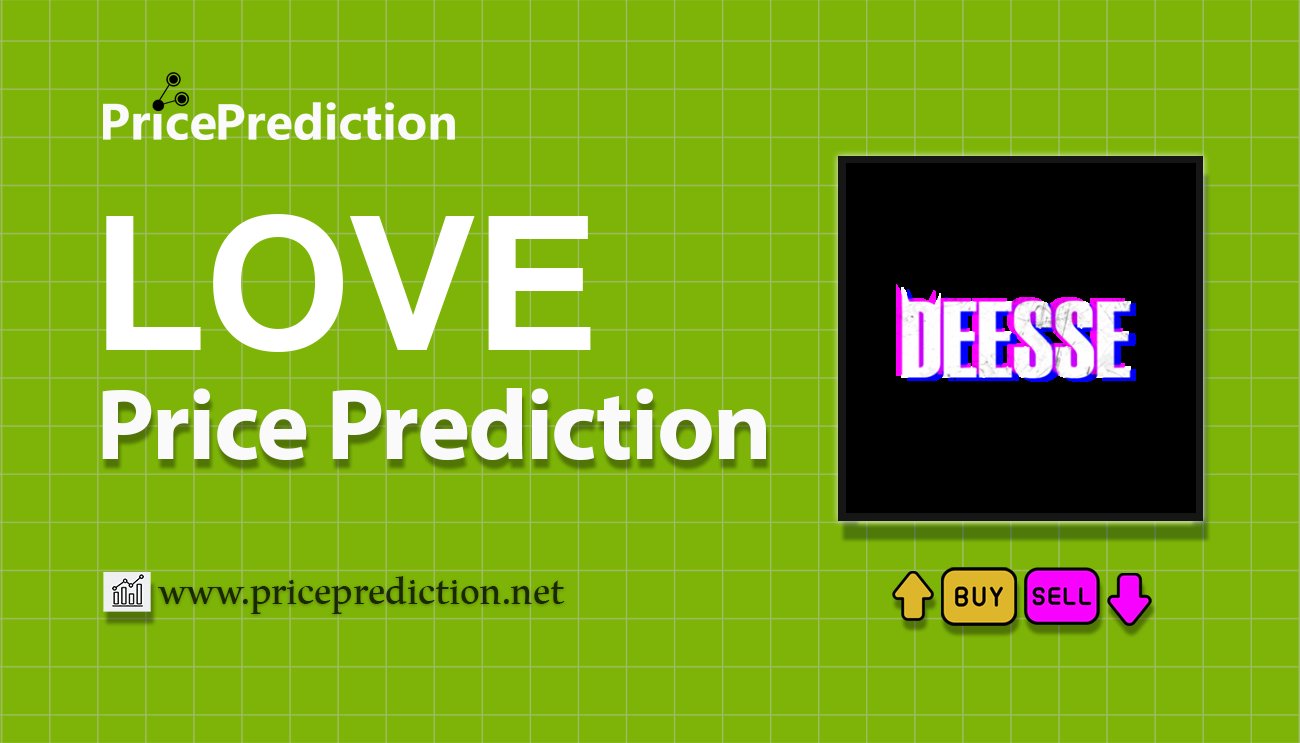 Pronostico Precio Love (LOVE) 2025, 2030 | Cotizacion Love