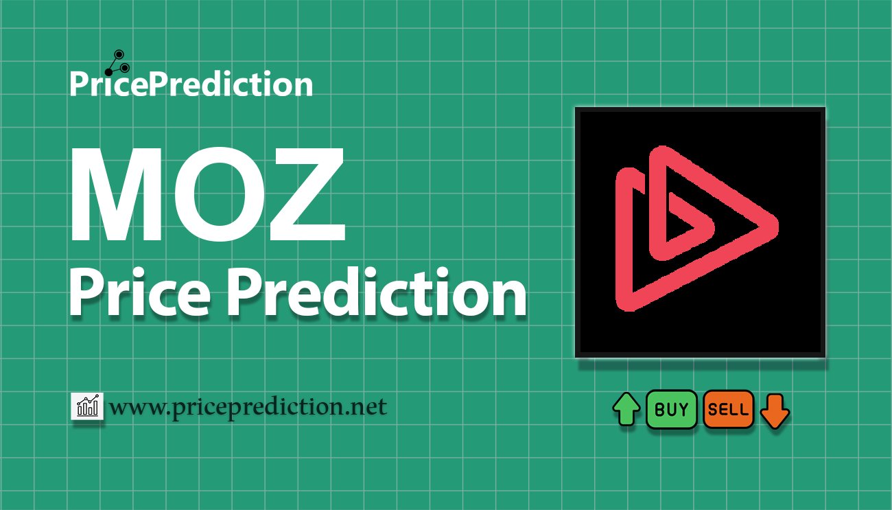Lumoz Price Prediction 2025, 2030 | MOZ Price Forecast